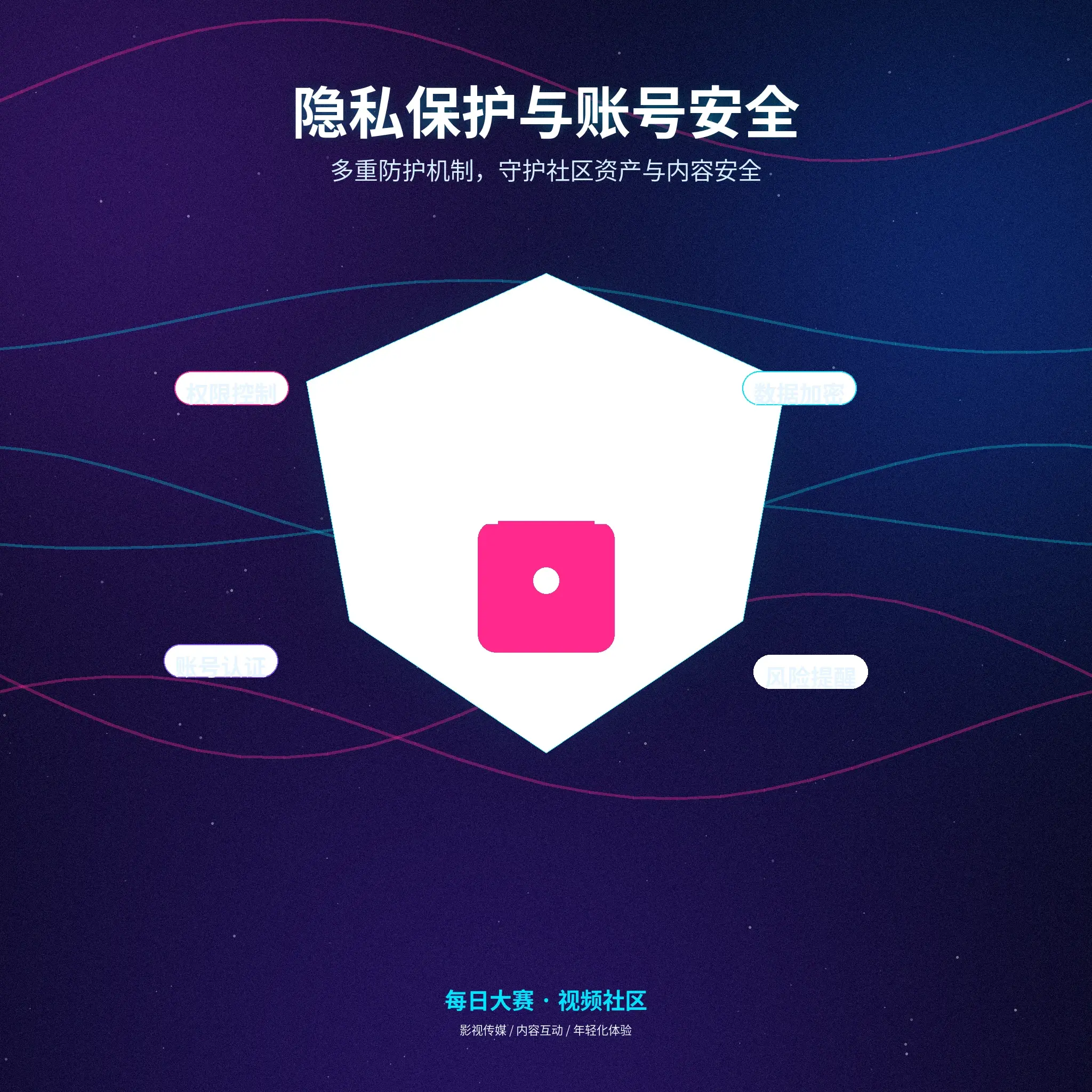 每日大赛隐私设置与个人信息保护